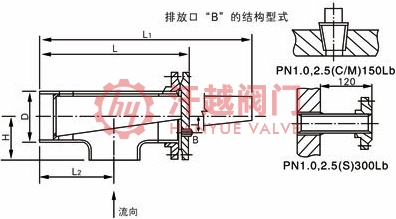 ST26C反折流式T型過(guò)濾器